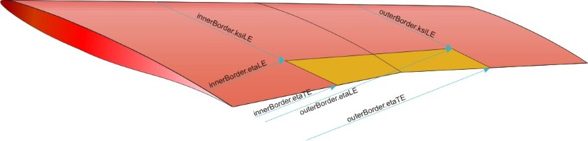 outer Shape 1