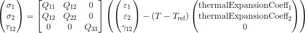 stress_strain_orthotropicShell