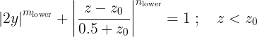 Equation for superellipse in negative half-space