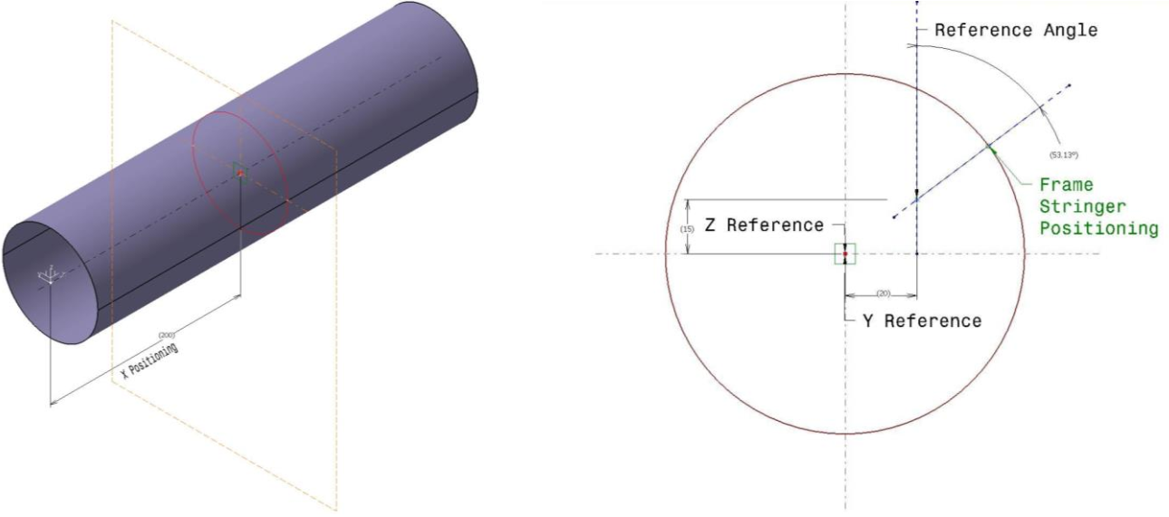 stringerFramePositioning