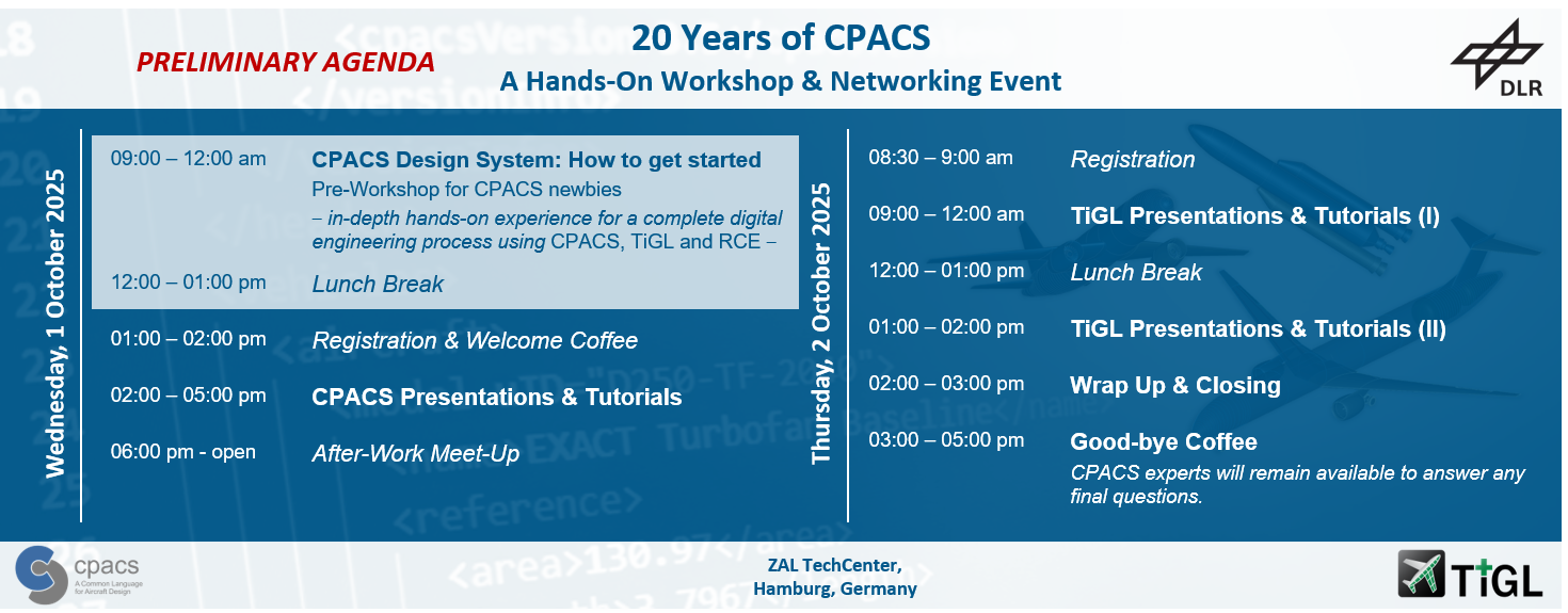 CPACS_TIGL_Wokshop
