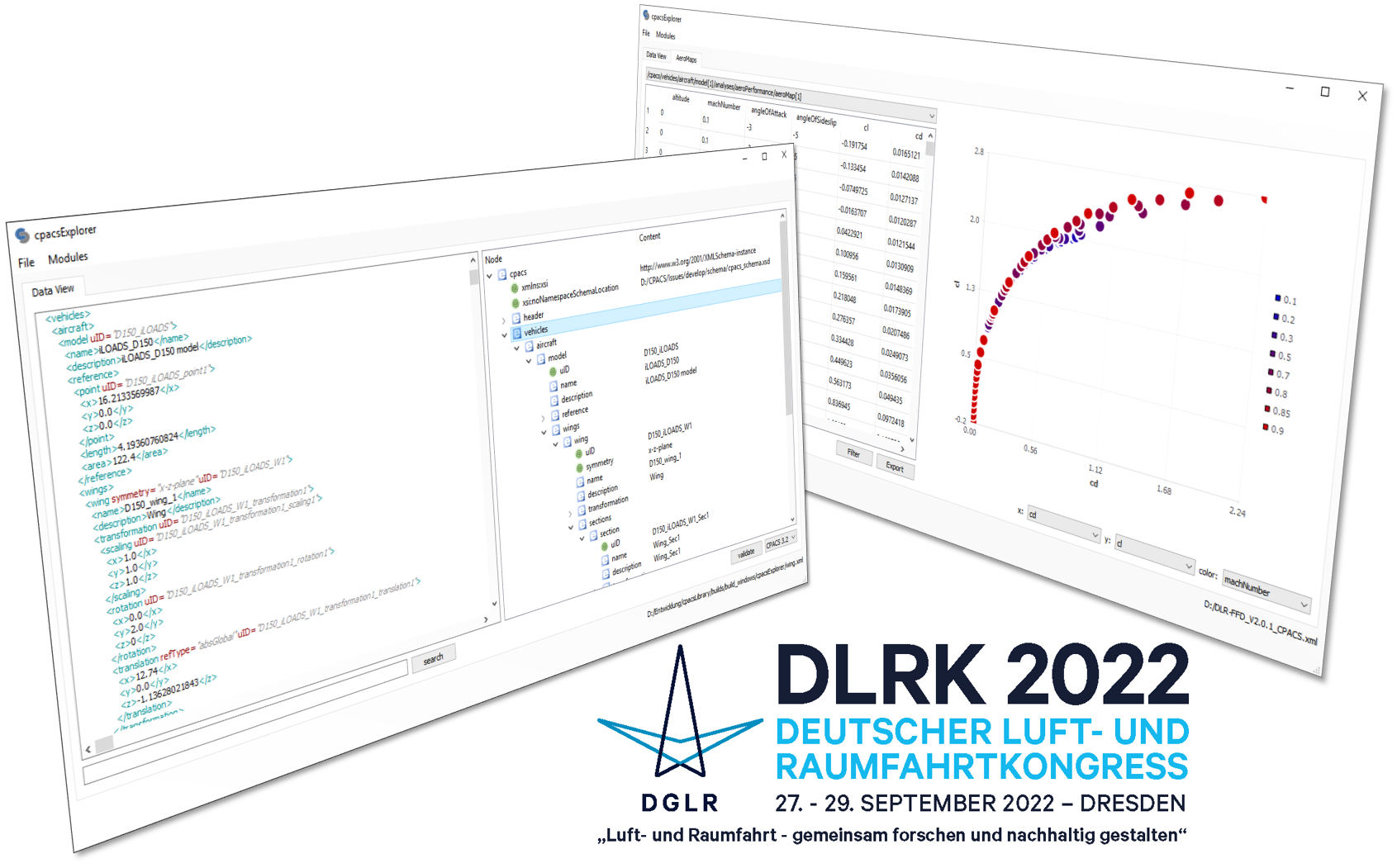 dlrk2022